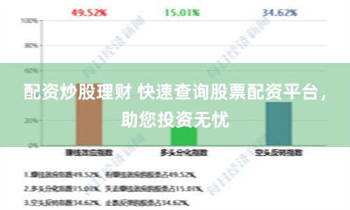 配資炒股理財 快速查詢股票配資平臺，助您投資無憂