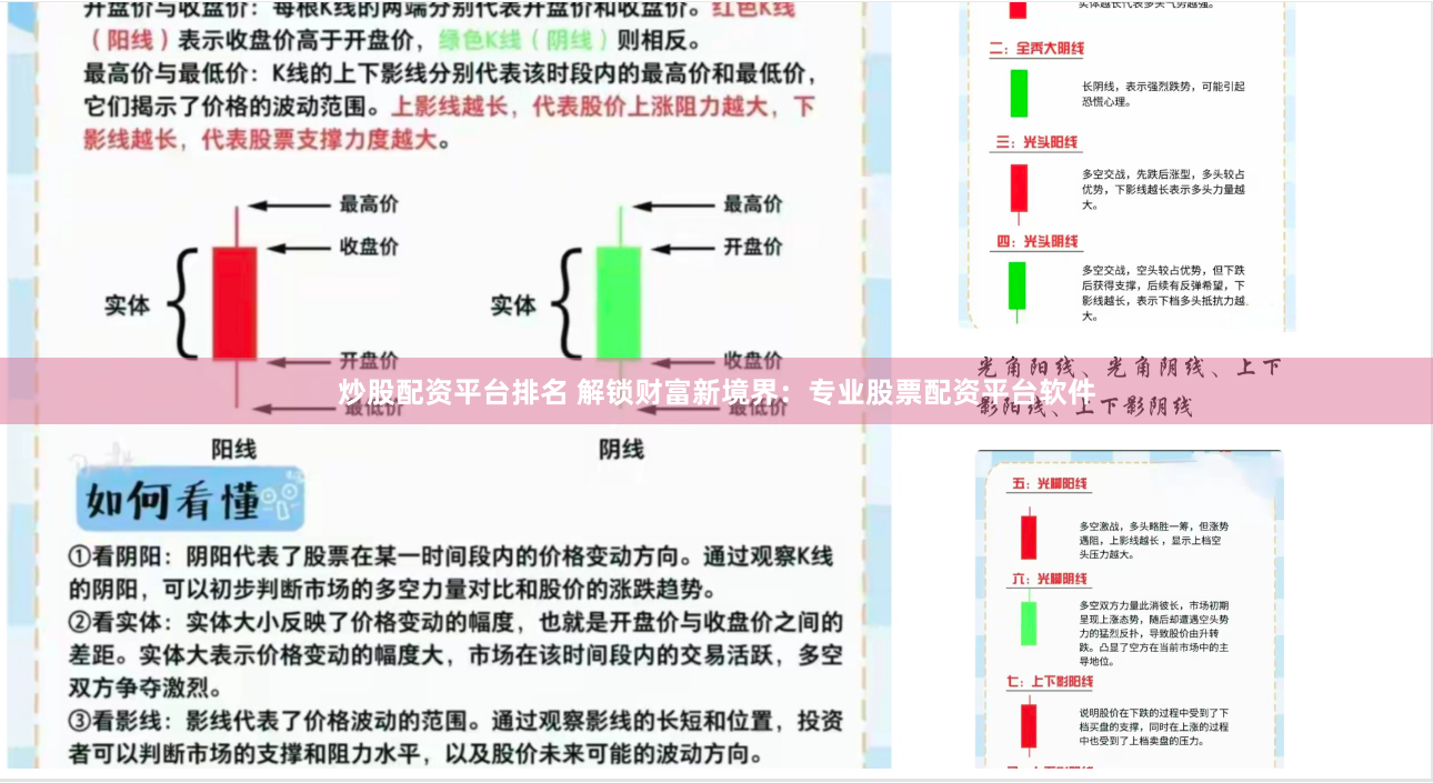 炒股配資平臺排名 解鎖財富新境界：專業(yè)股票配資平臺軟件