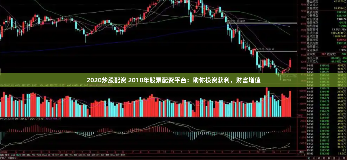 2020炒股配資 2018年股票配資平臺：助你投資獲利，財富增值